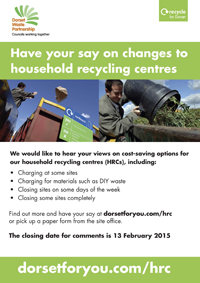 Household Recycling Centre survey